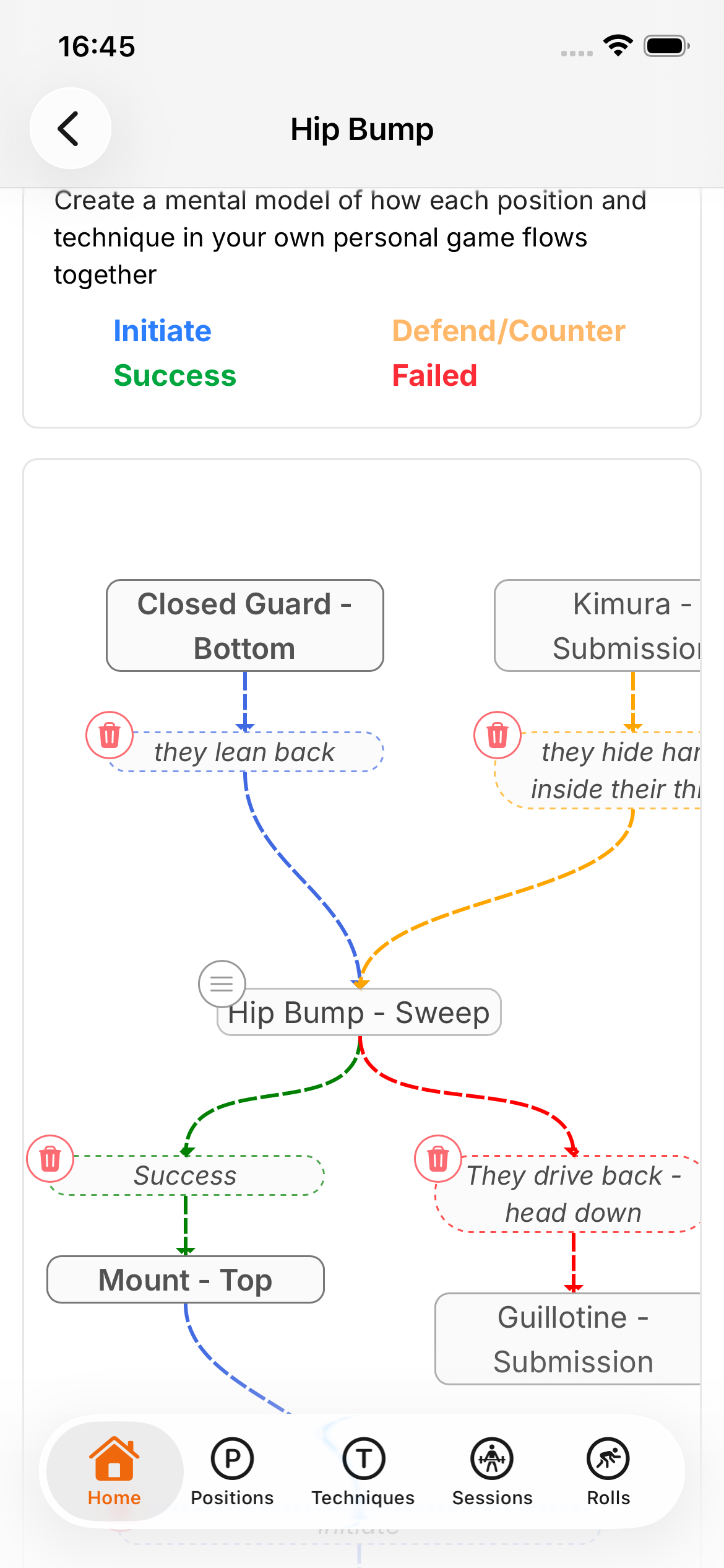 iRoll BJJ member app showing members techniques flow chart